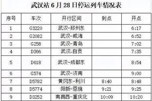 乌尔赖希：专注的传球与对抗，这是拜仁能收获大胜的关键